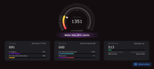 Nero scoro-benchmark result-screenshot