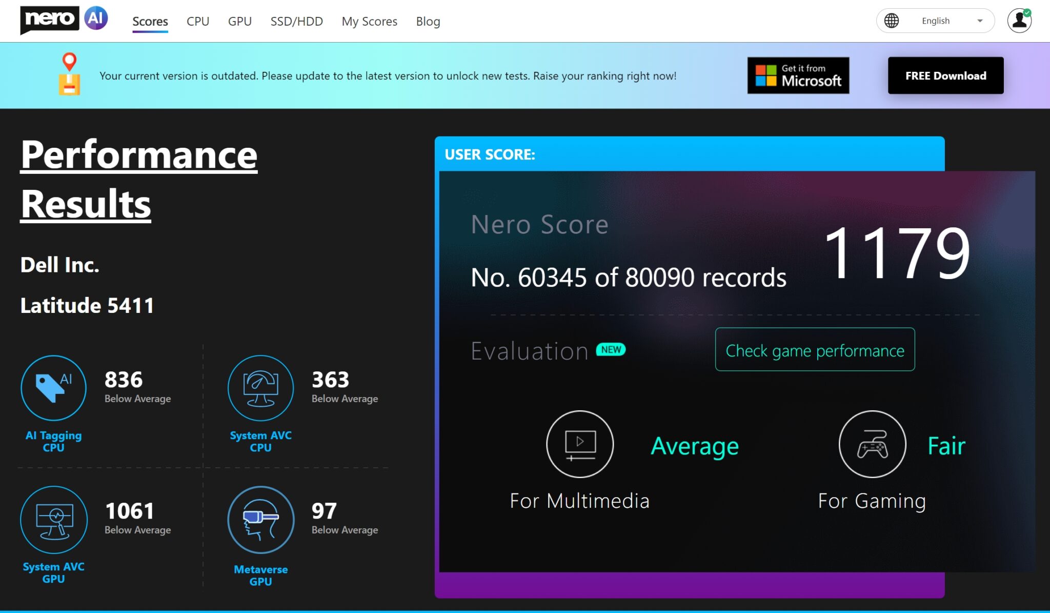 Most Demanding PC Games 2023 (Updated Feb 2023) Nero Score